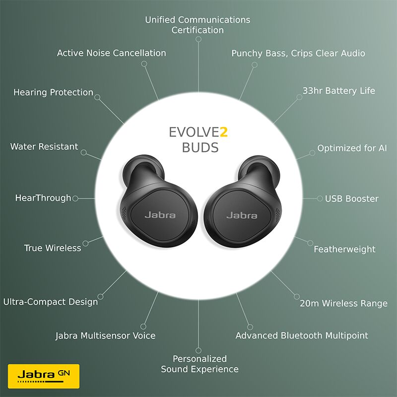 JABRA Evolve2 Buds Wireless Earbuds - UC Certified - Active Noise Cancelling - 33hr Battery - USB C
