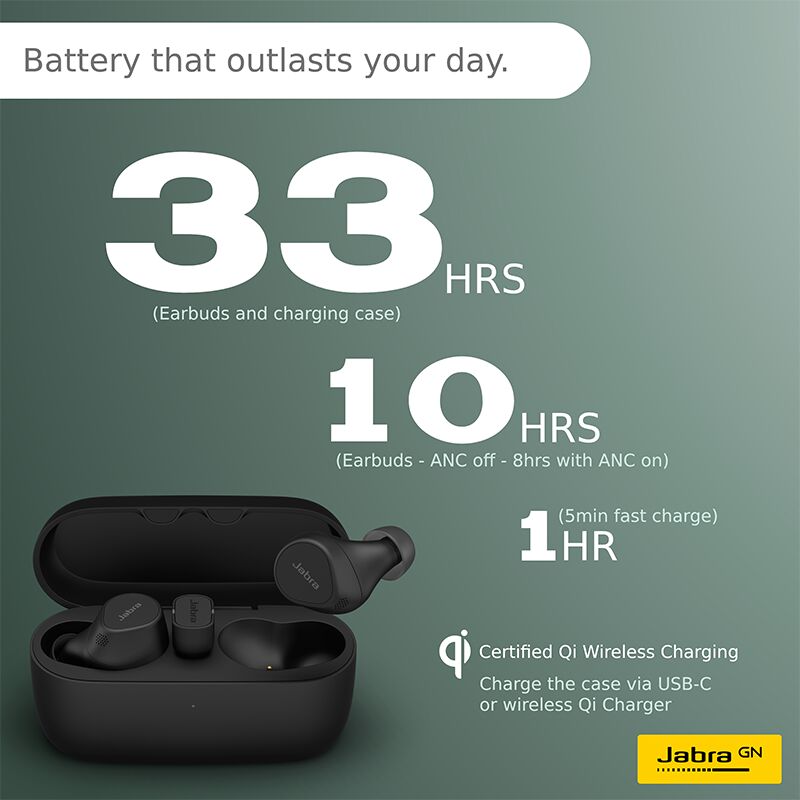 JABRA Evolve2 Buds Wireless Earbuds - UC Certified - Active Noise Cancelling - 33hr Battery - USB C