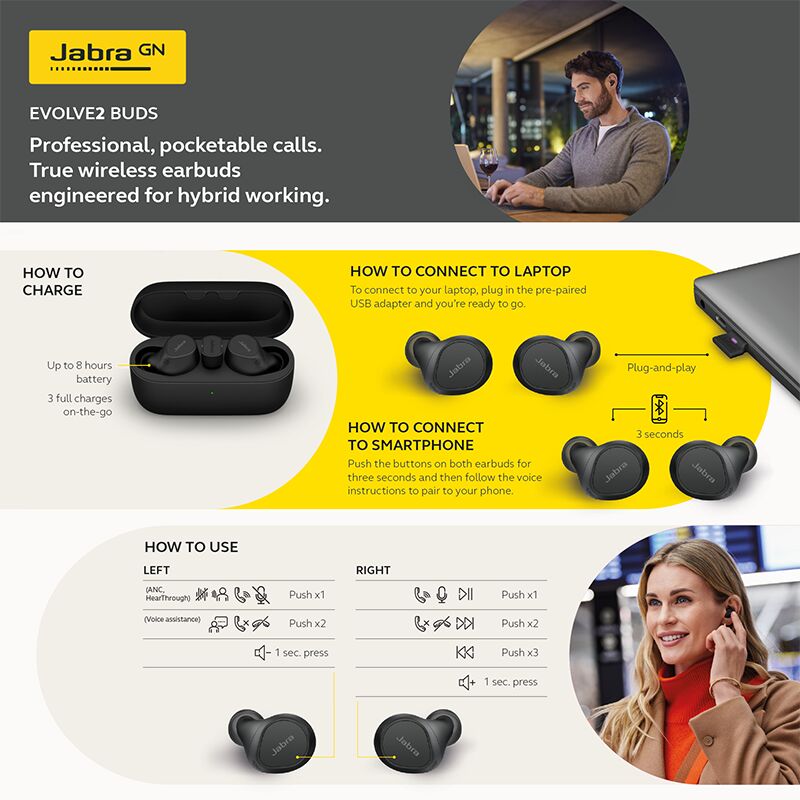 JABRA Evolve2 Buds Wireless Earbuds - UC Certified - Active Noise Cancelling - 33hr Battery - USB C