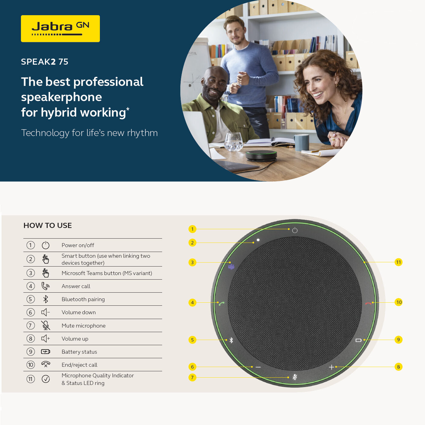 JABRA Speak2 75 Wireless SpeakerPhone - Microsoft Teams & Open Office Certified - Super Wideband Audio Noise Cancelling Voice Normalization - USB C