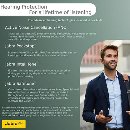 JABRA Evolve2 Buds Wireless Earbuds - Microsoft Teams & Open Office Certified - Active Noise Cancelling - 33hr Battery - USB C