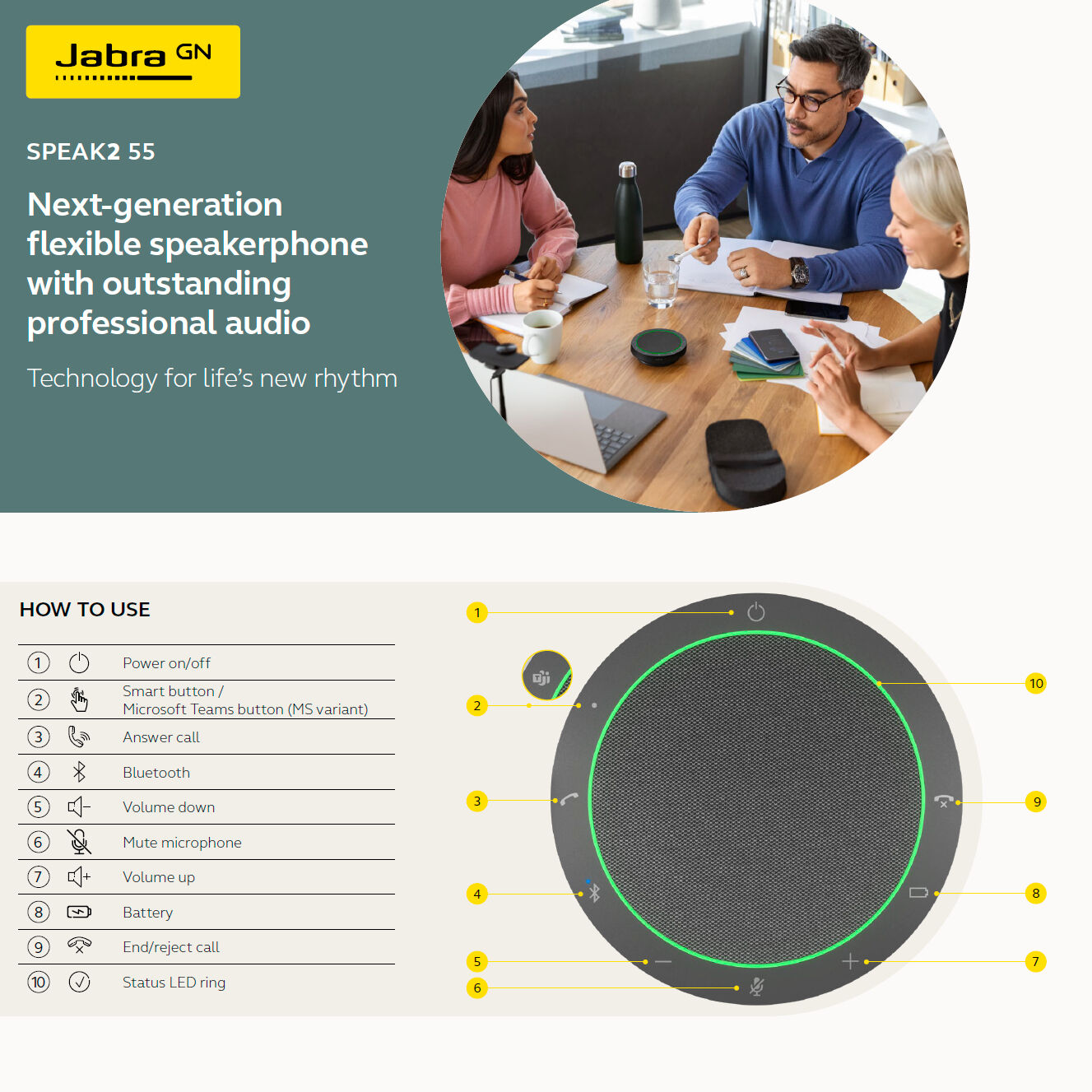 JABRA Speak2 55 Wireless SpeakerPhone - Microsoft Teams & Open Office Certified - Noise Cancelling Duplex Audio Voice Normalization - USB C + A